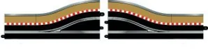 C7015 Digital Pitlane Righthand with borders & barriers